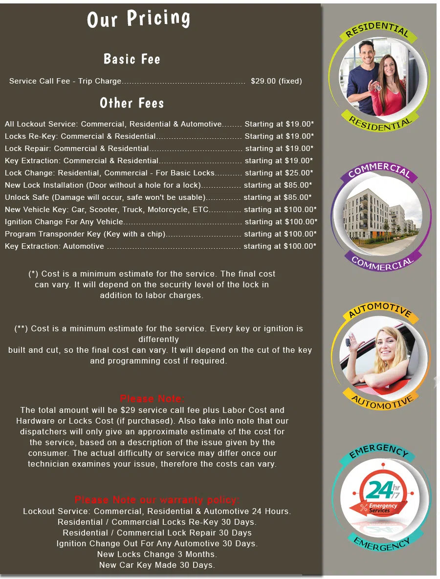 Bayview CA Locksmith Store, Bayview, CA 415-329-0802